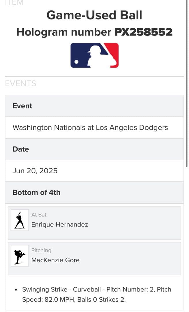 2025年 ドジャース戦 実使用球　キケ ヘルナンデス　ゴア　空振り