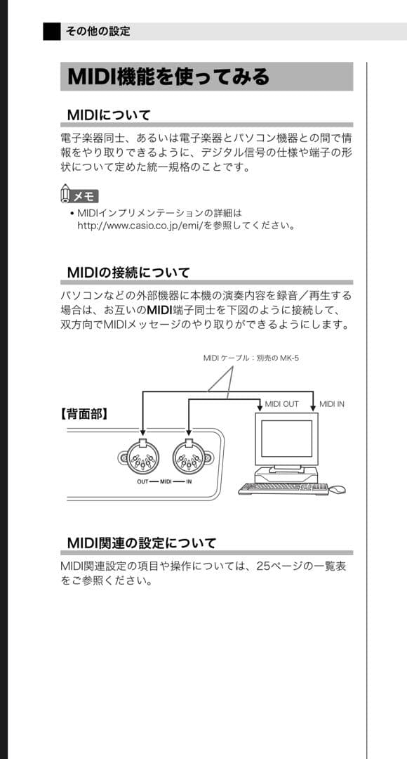 CASIO カシオ PX-120 88鍵 電子ピアノ
