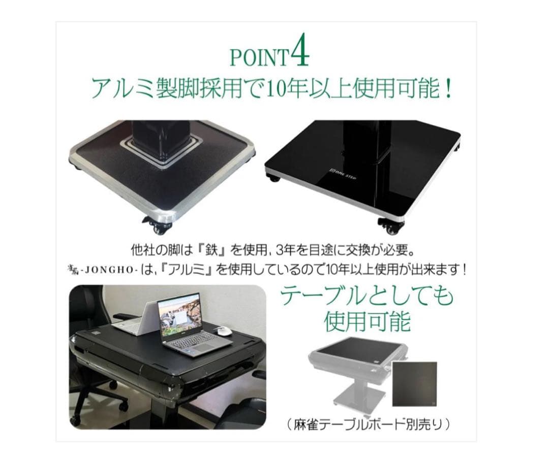 #2120 全自動麻雀アルミ28マット【北海道、沖縄県、離島送料負担】