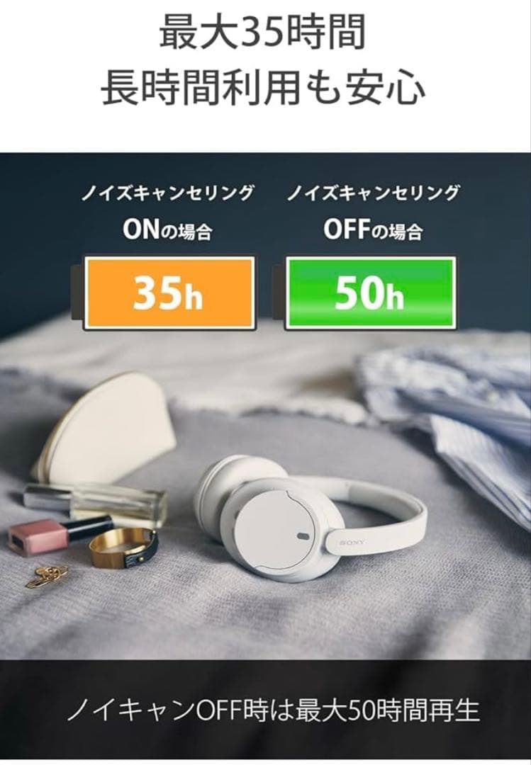 SONY ワイヤレスヘッドホン WH-CH720N ホワイト