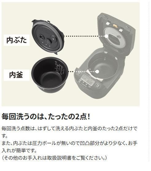 新品未使用 象印 圧力IH炊飯ジャー 豪熱大火力 5.5合炊き スレートブラック