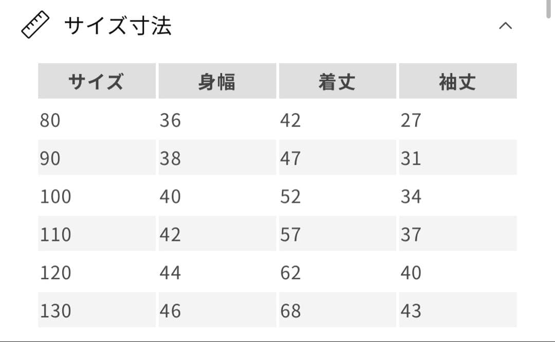 【4回着用】ミキハウス　ダッフルコート90