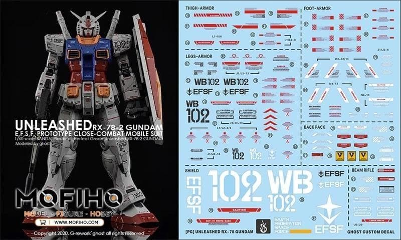 イイネ不要　1/60　RX-78-2 ガンダム LED付き　海外製