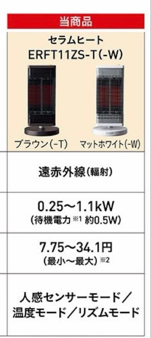 ダイキン 遠赤外線暖房機 セラムヒート ブラウン ERFT11ZS