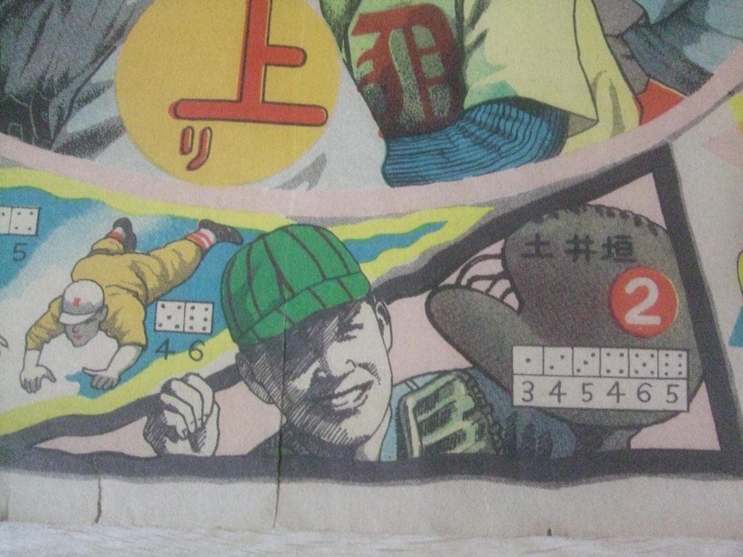 昭和レトロ★野球選手双六★別當・西澤・藤村・千葉・スタルヒン・他