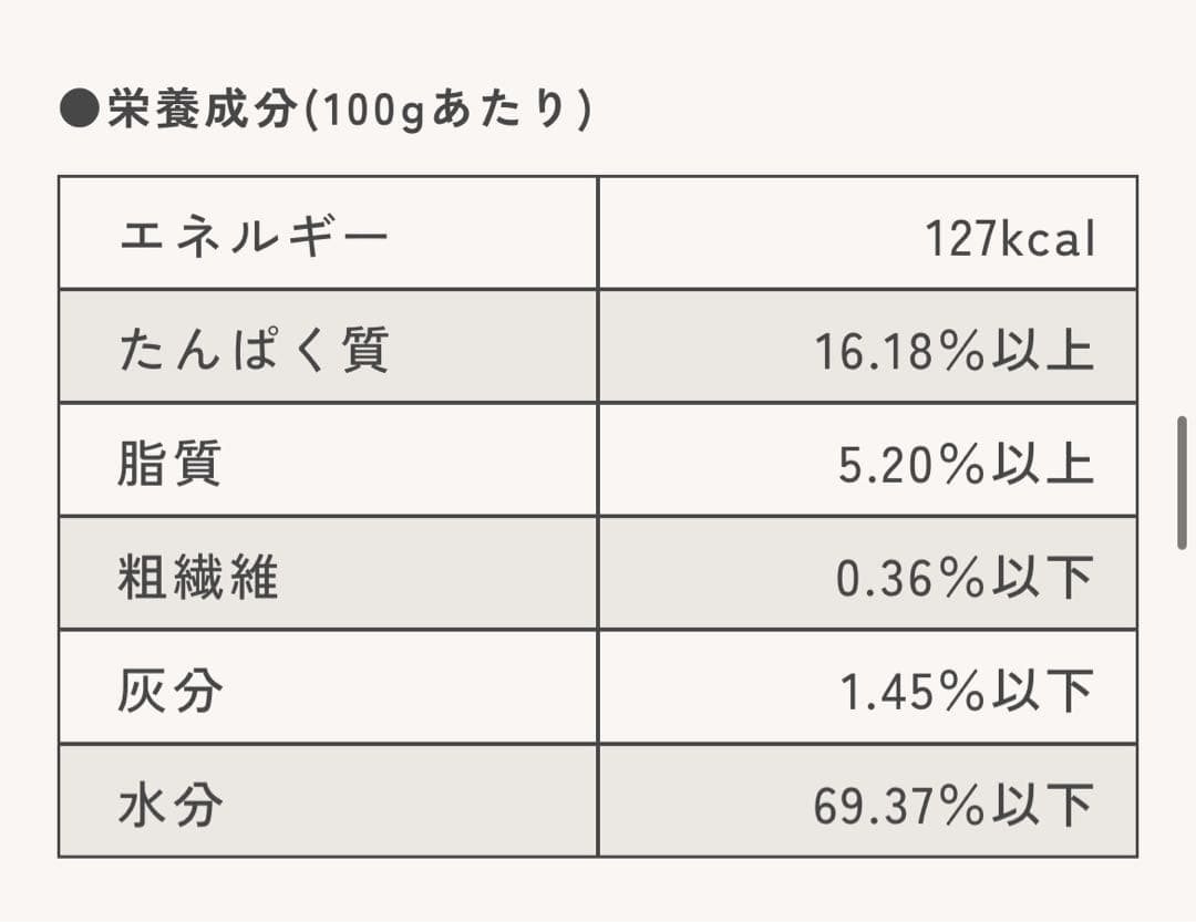 モンシェリキッチン　鹿肉健康手づくりごはん馬肉健康手づくりごはん計9個