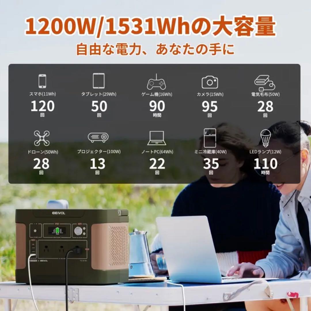 AIWOLL ポータブル電源1531Whリン酸鉄AC1200W 瞬間2400W