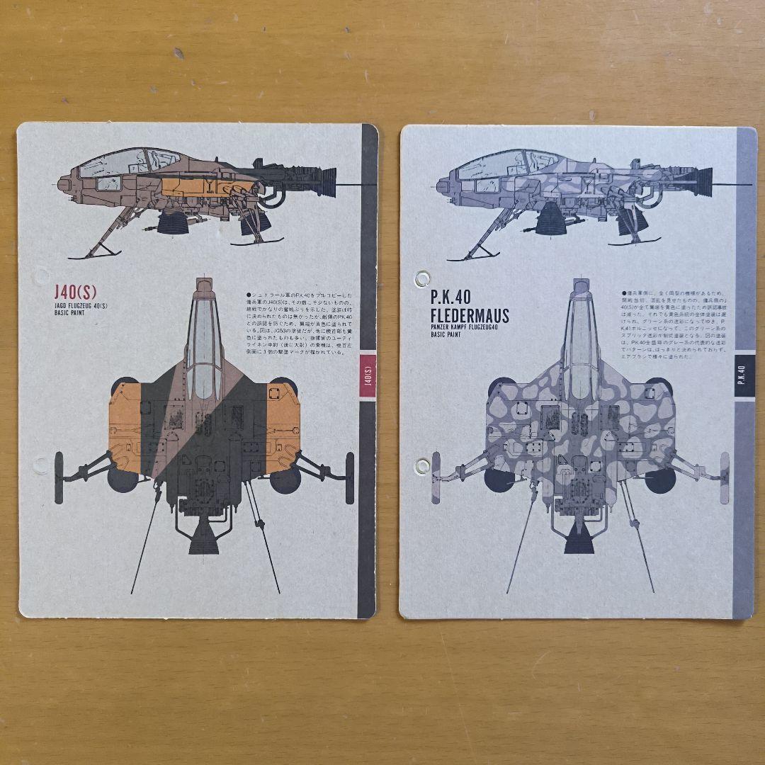 フレーダーマウス　NITTO FLEDERMAUS 1/20 　日東　未組立