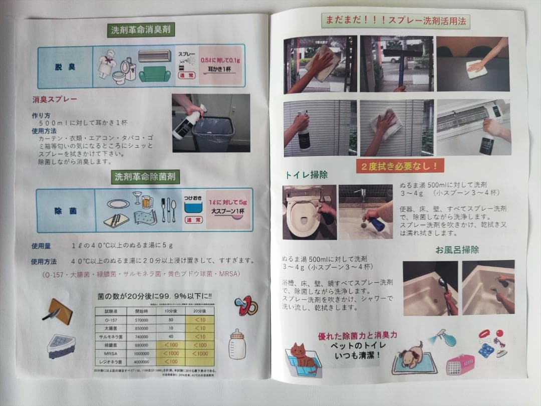 【新品アウトレット】SUPER洗剤革命 業務用5㎏