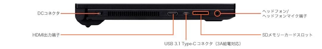 LaVie NX850/NAW (M.2 SSD1TB ＋HDD1TB)