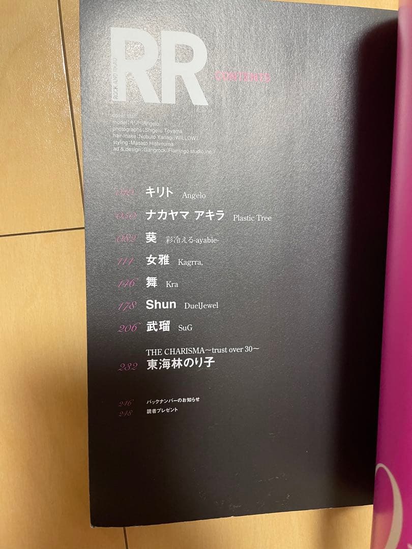 SuGグッズ確認用12    武瑠