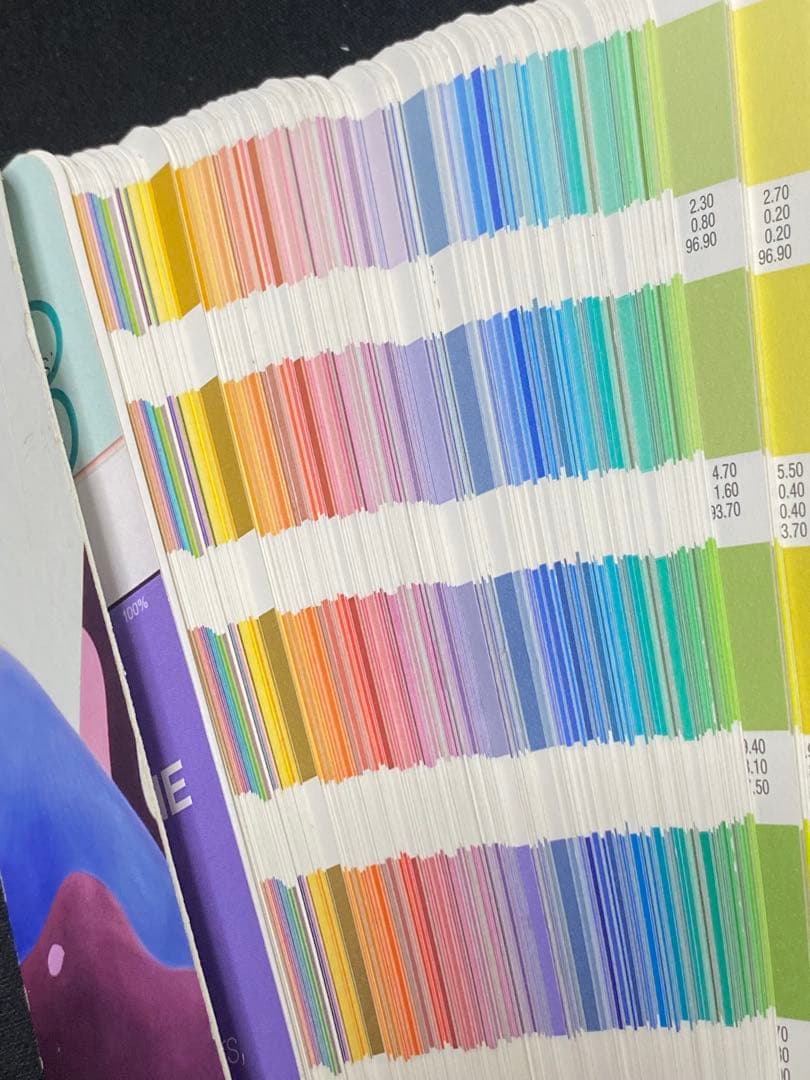 A*°様 PANTONE パントン FORMULA GUIDE Uncoated