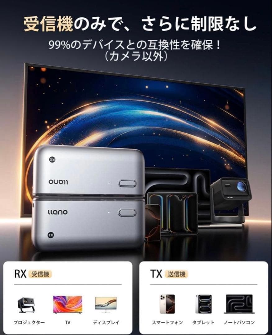 ワイヤレスhdmi 無線 最大50m無線伝送 1080P/2.4G/5G超低遅延
