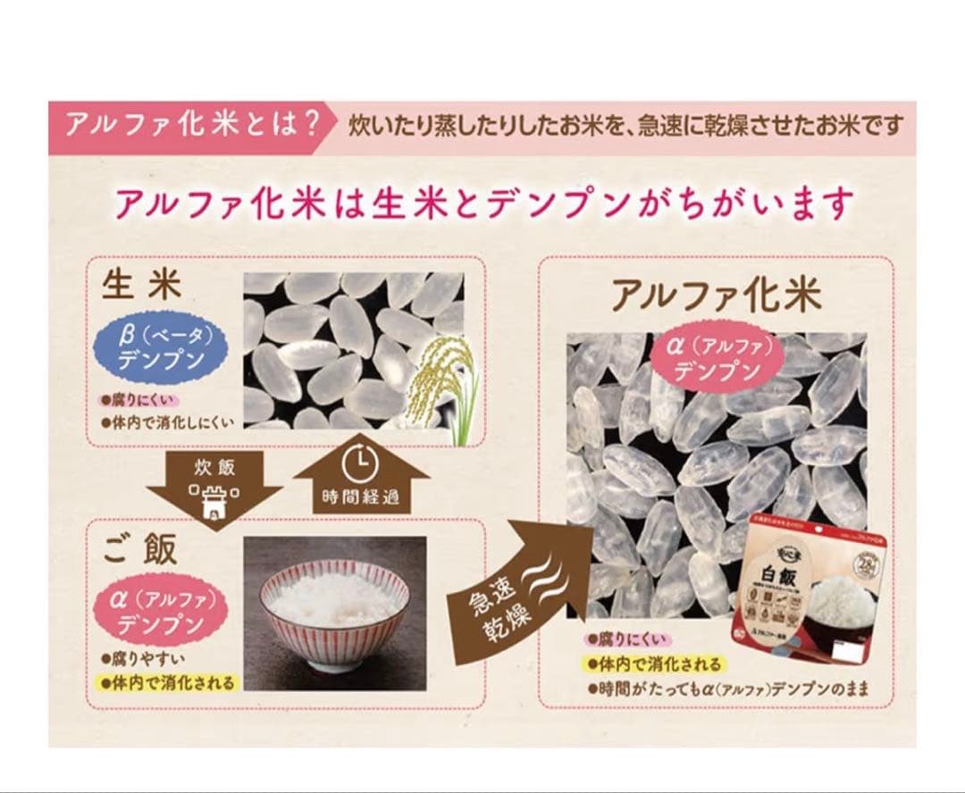 2027年9月期限◆保存食◆非常食◆防災◆災害◆備蓄◆アウトドアキャンプ◆登山