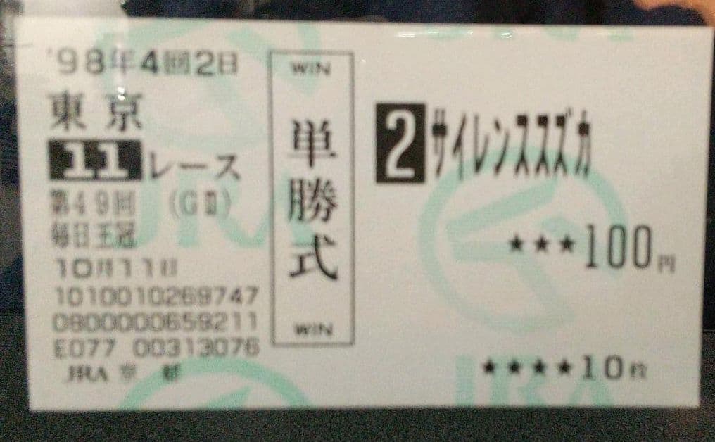 伝説の毎日王冠 3強馬券 サイレンススズカ グラスワンダー エルコンドルパサー