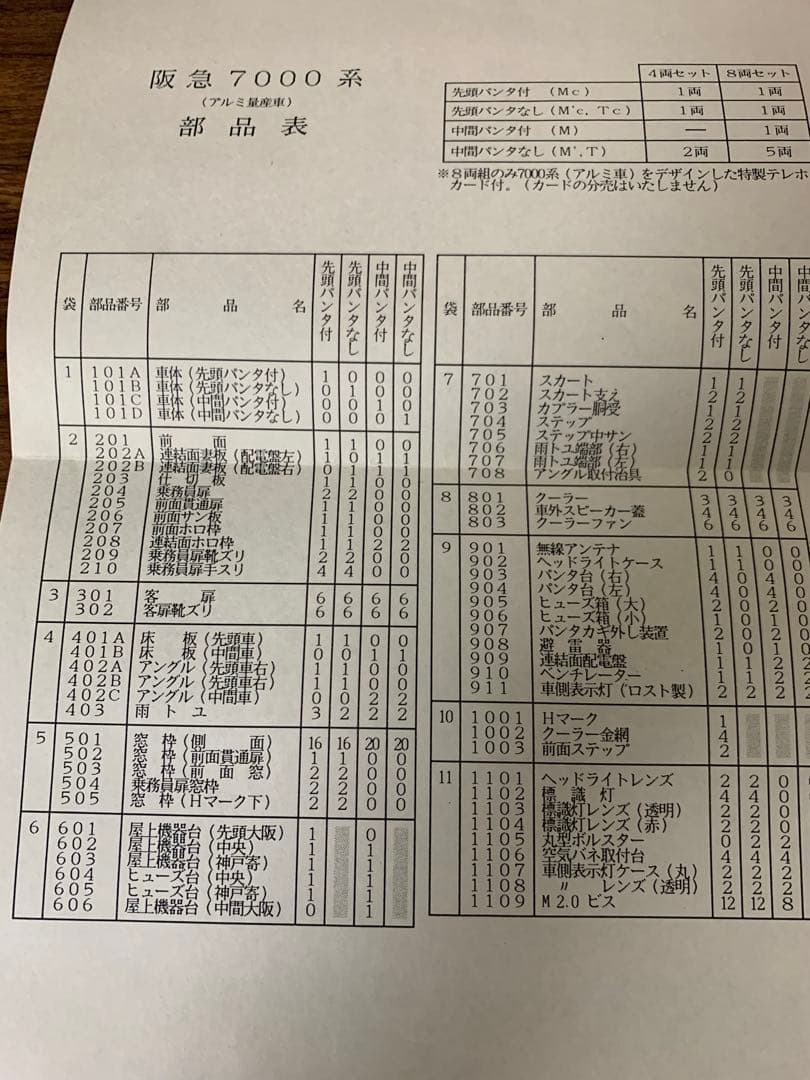 ひ*ん様 TOYO MODEL 阪急電鉄7000系アルミ車キット　未組立　HOゲ