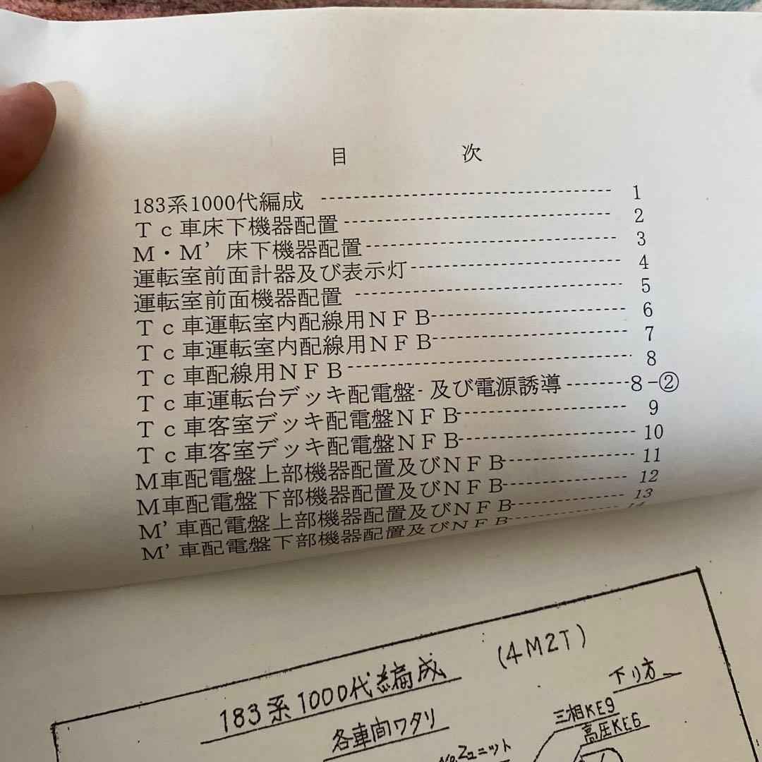 鉄道　183系　書類