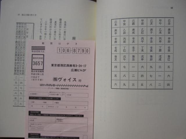奇門遁甲活用秘儀　奇門遁甲推命術　方位極秘 奇門遁甲　佐藤六龍　直筆サイン入り