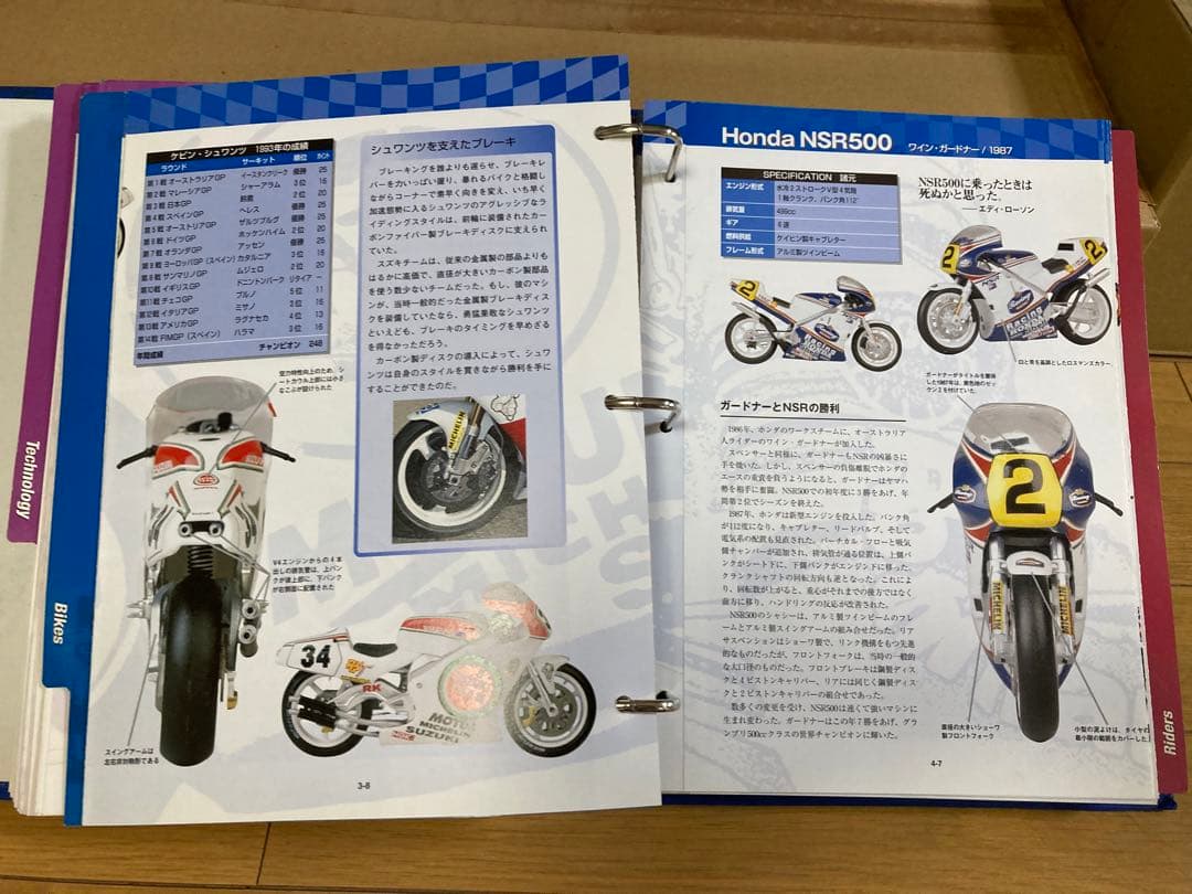 デアゴスティーニ隔週刊チャンピオンバイクコレクション　1/24スケール　ファイル