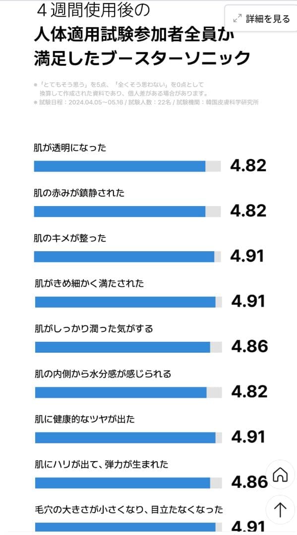 水光肌！　【プレミアムエステ体験】