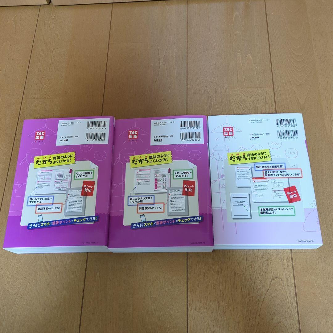 2024―2025年版 みんなが欲しかった! FPの教科書1級 Vol.1 ラ…