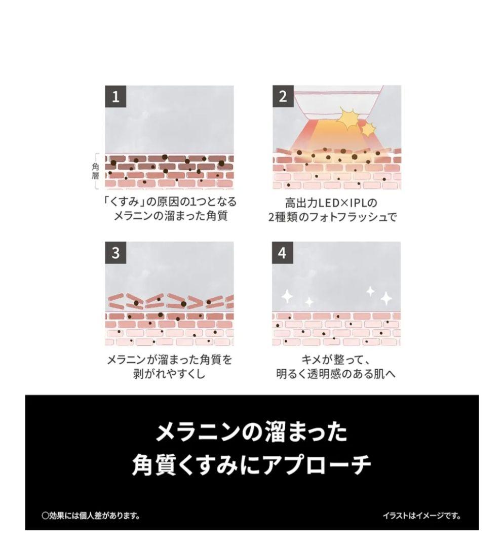 パナソニック　EH-SL85-W フォトブライトショット正規品