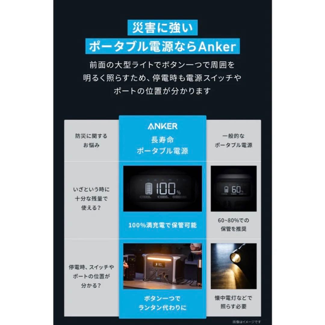 Anker 555 1024Wh （定価¥149,900）