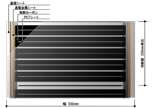 電気式床暖房フィルム『EXCEL』