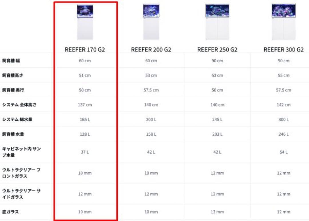 RedSea リーファー170 ガラス蓋付き