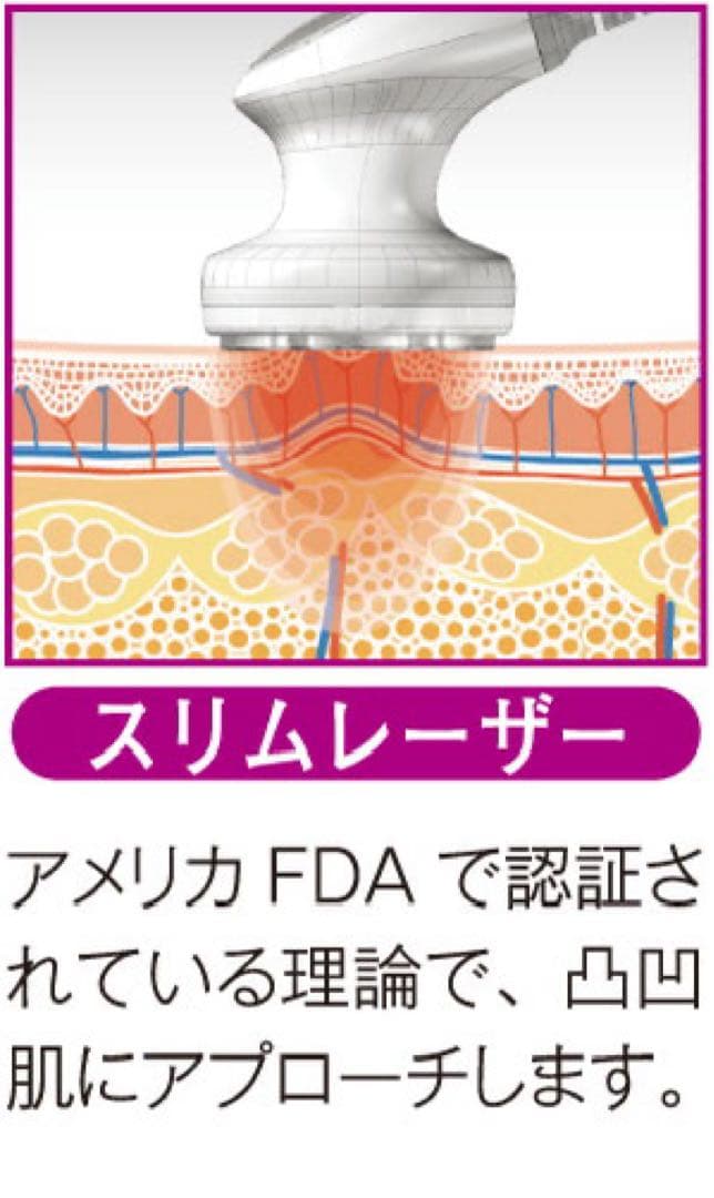 セルライトゼロ２　美品　業務用美容機器　エステ機器　業務用痩身機器