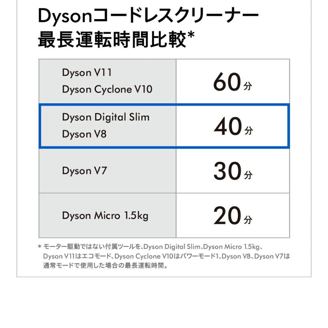ダイソンV10  コードレス掃除機 SV12FFCOM 新品未開封