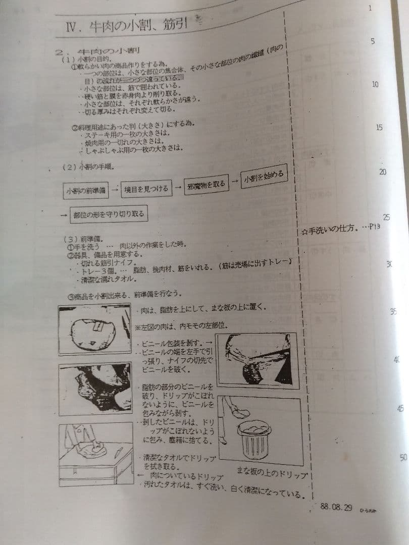 精肉商品づくり、商品知識マニュアル