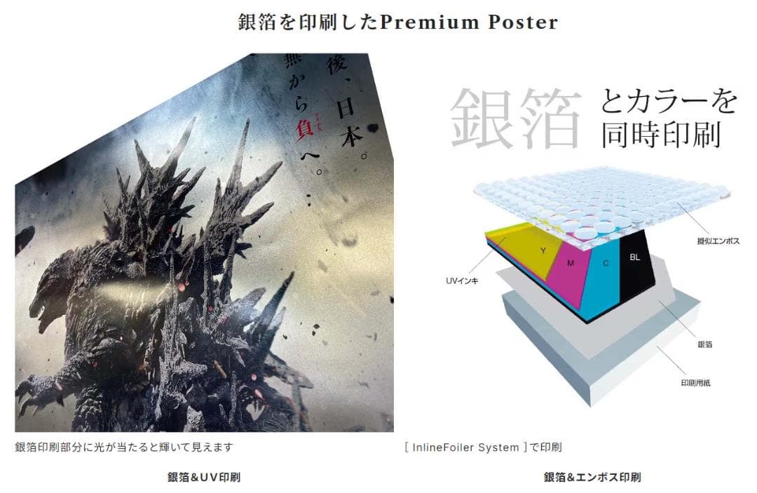 ゴジラ-1.0 プレミアムポスター第３弾HAMAMATSUシリアルナンバー入り