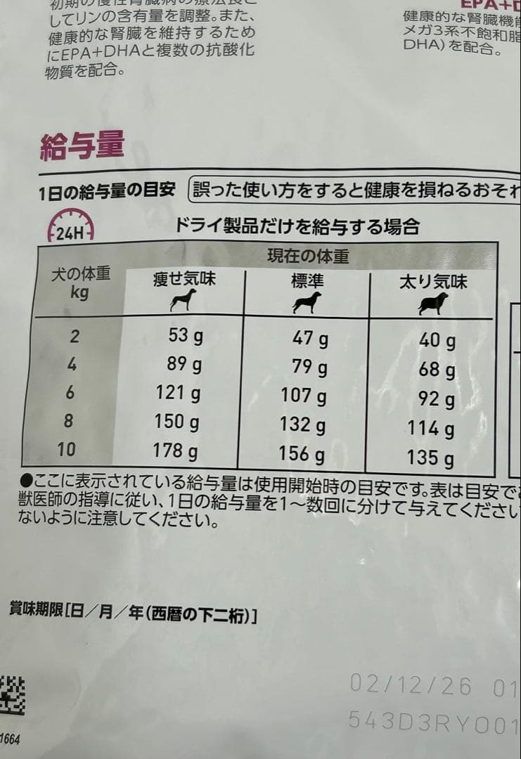 ロイヤルカナン 犬用 早期腎臓サポート 3kg 小粒 S 1袋