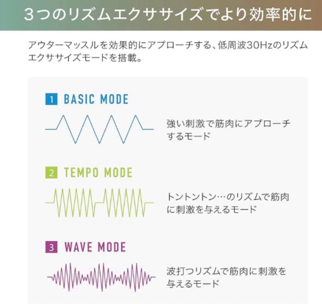 ルルド　シェイプアップボードセット