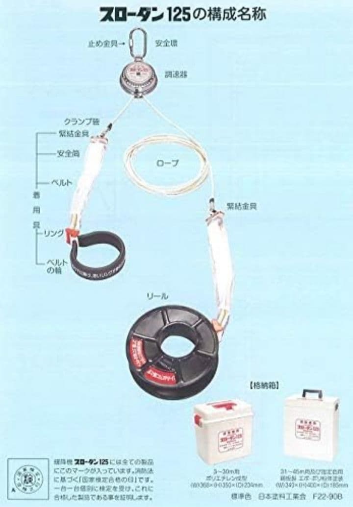 B　緩降機 スローダン１２５ ロープ長１４ｍ 消防科学研究所 避難器具YK
