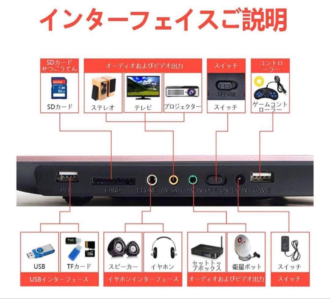ポータブルDVDプレーヤー