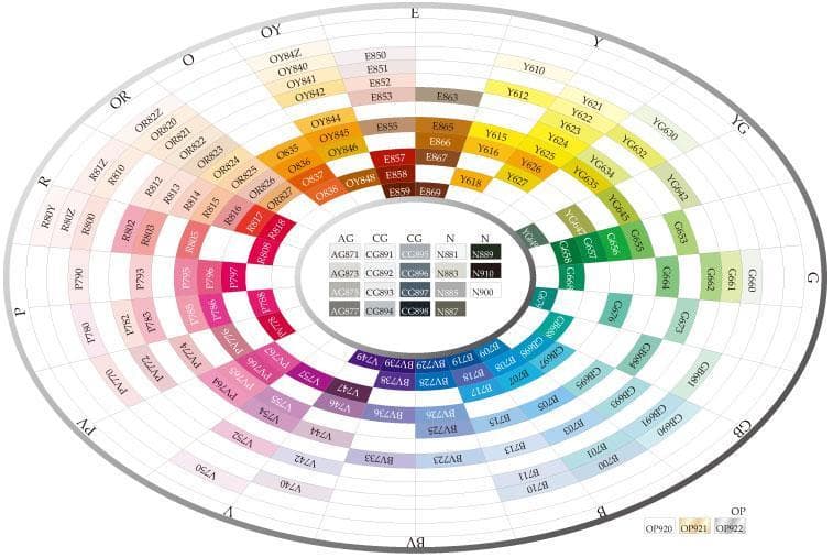 ルプルームパーマネント72色Aセット　No.3000B-72A