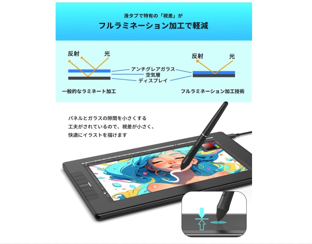 VEIKK 液タブ 11.6インチ 液晶タブレット