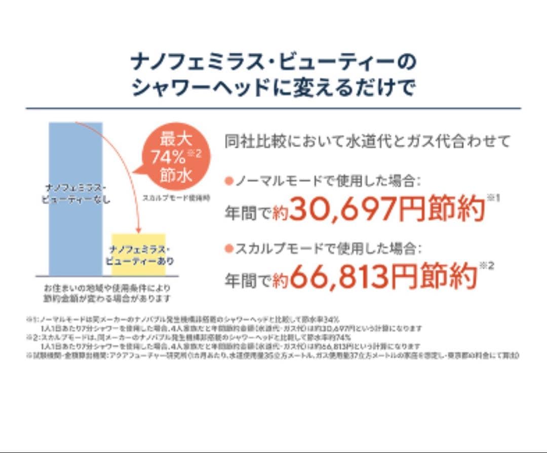 ナノフェミラスビューティー 全身美容　シャワーヘッド