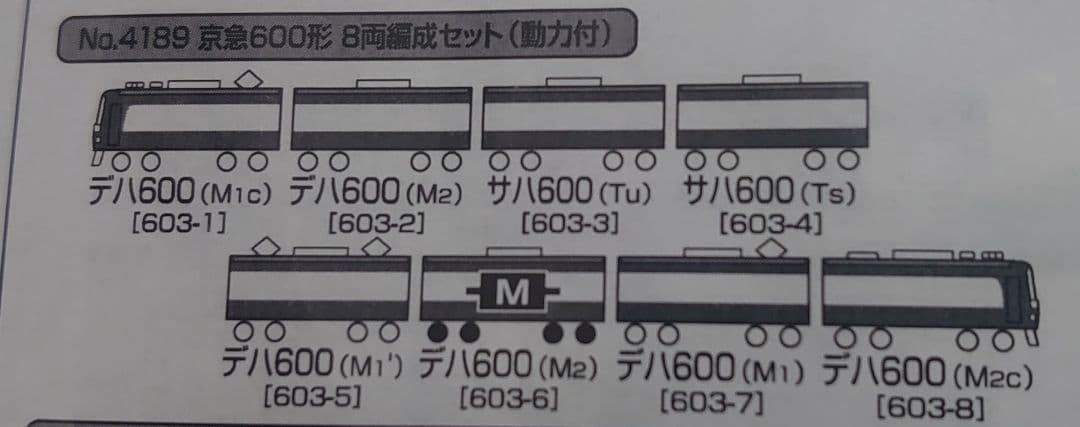 京急 600形 8両セット 新品近 動力付き グリーンマックス