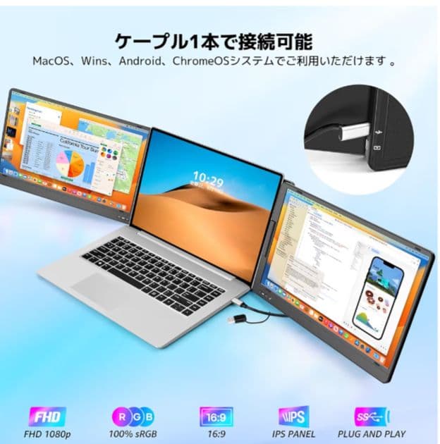 【超特価】3画面ディスプレイ 14インチ FHD 1080P トリプルモニター