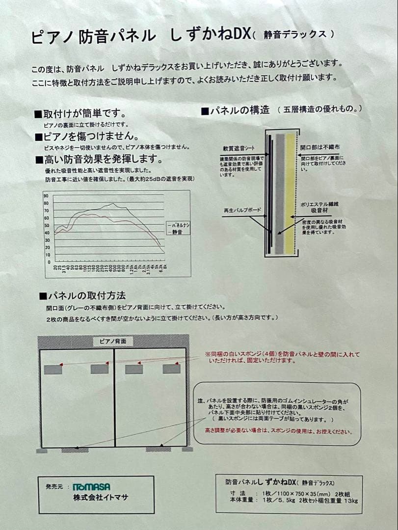 【10/20まで】イトマサ 静音DX アップライトピアノ用 防音パネル