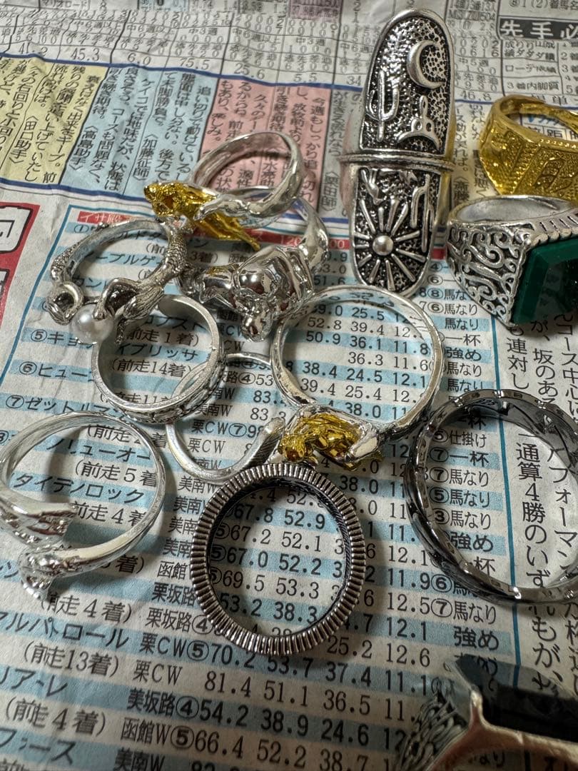 (複数のデザインのリングセット)