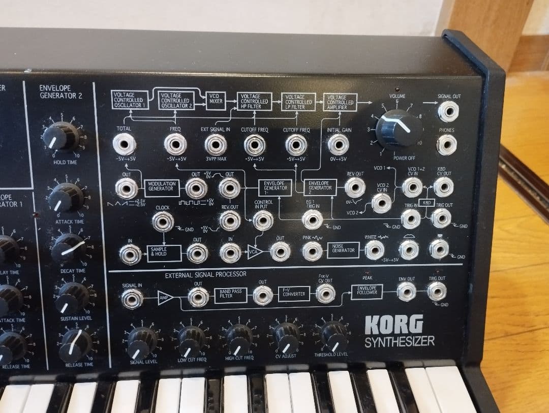 KORG MS-20IC ソフトシンセ用コントローラー