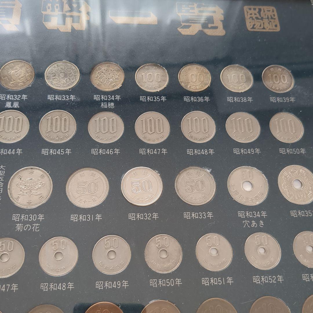 江戸・明治・大正・昭和　現行記念貨幣一覧