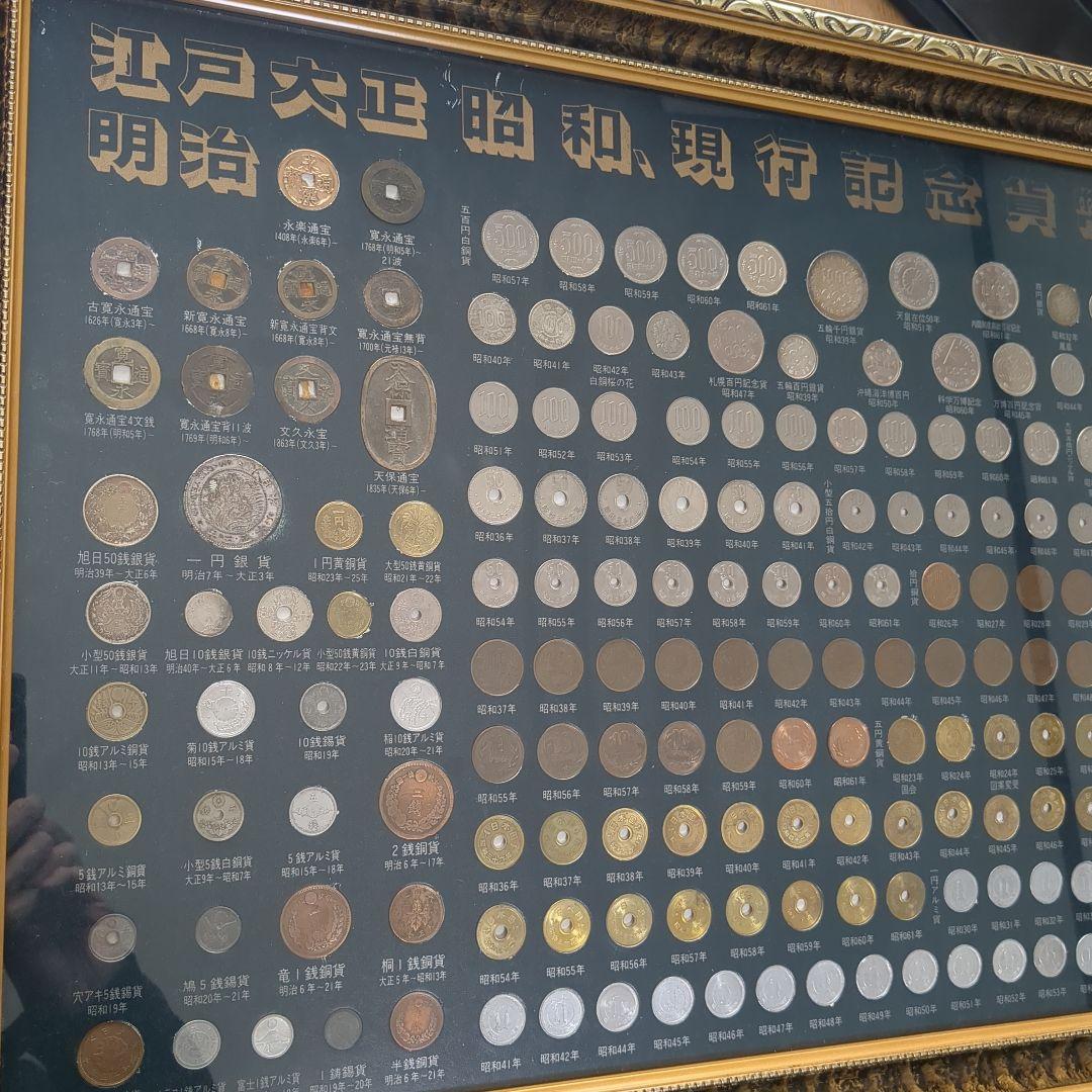 江戸・明治・大正・昭和　現行記念貨幣一覧