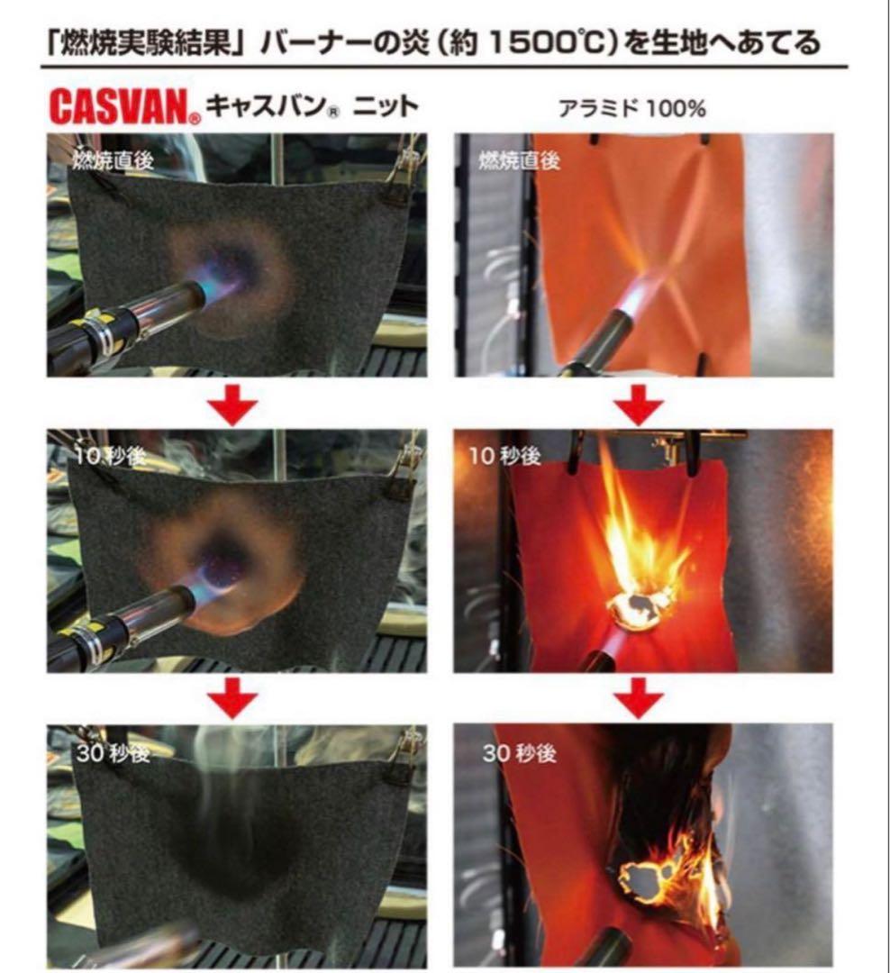 CASVAN KAMUI PRO FIGHTER 防火フード　消防
