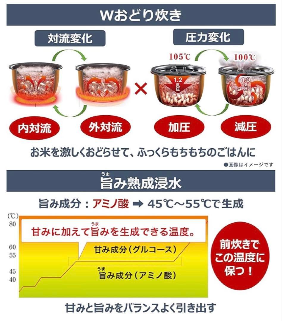 パナソニック 炊飯器 3合 可変圧力IH式 Wおどり炊き SR-JW058-W