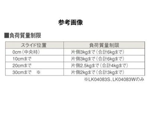パナソニック 回転タイプ LK04083BZ/LGB16716LE1 ライト3個